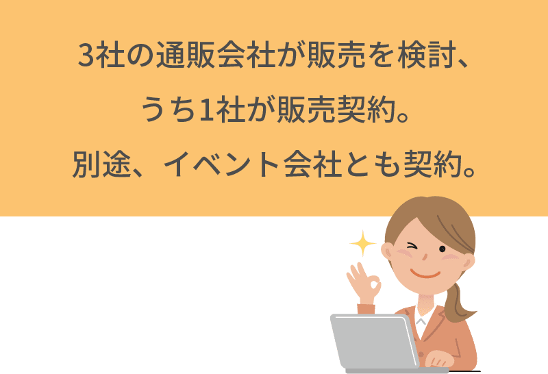 3社の通販会社が販売を検討、うち1社が販売契約。別途、イベント会社とも契約。